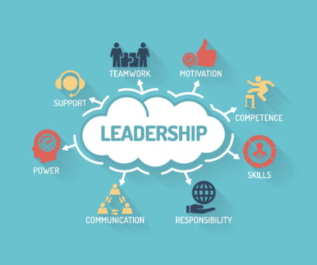 Management and Leadership Workshop web image 2